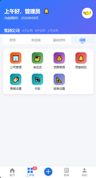 共用工作台:常用功能九宫格